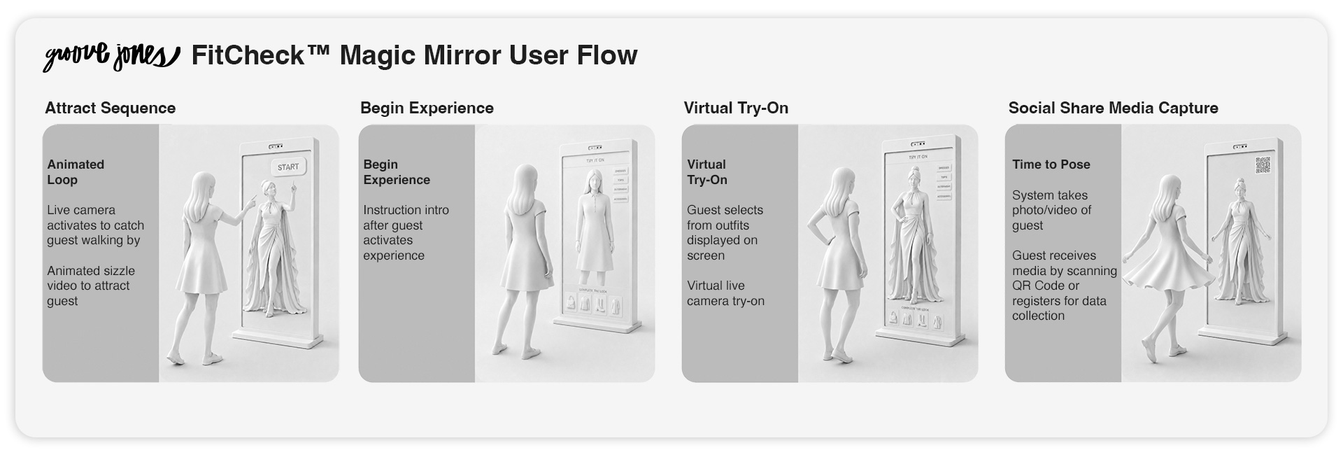 magic mirror user flow